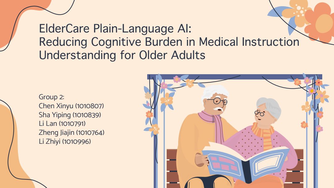 ElderCare plain-language AI system overview