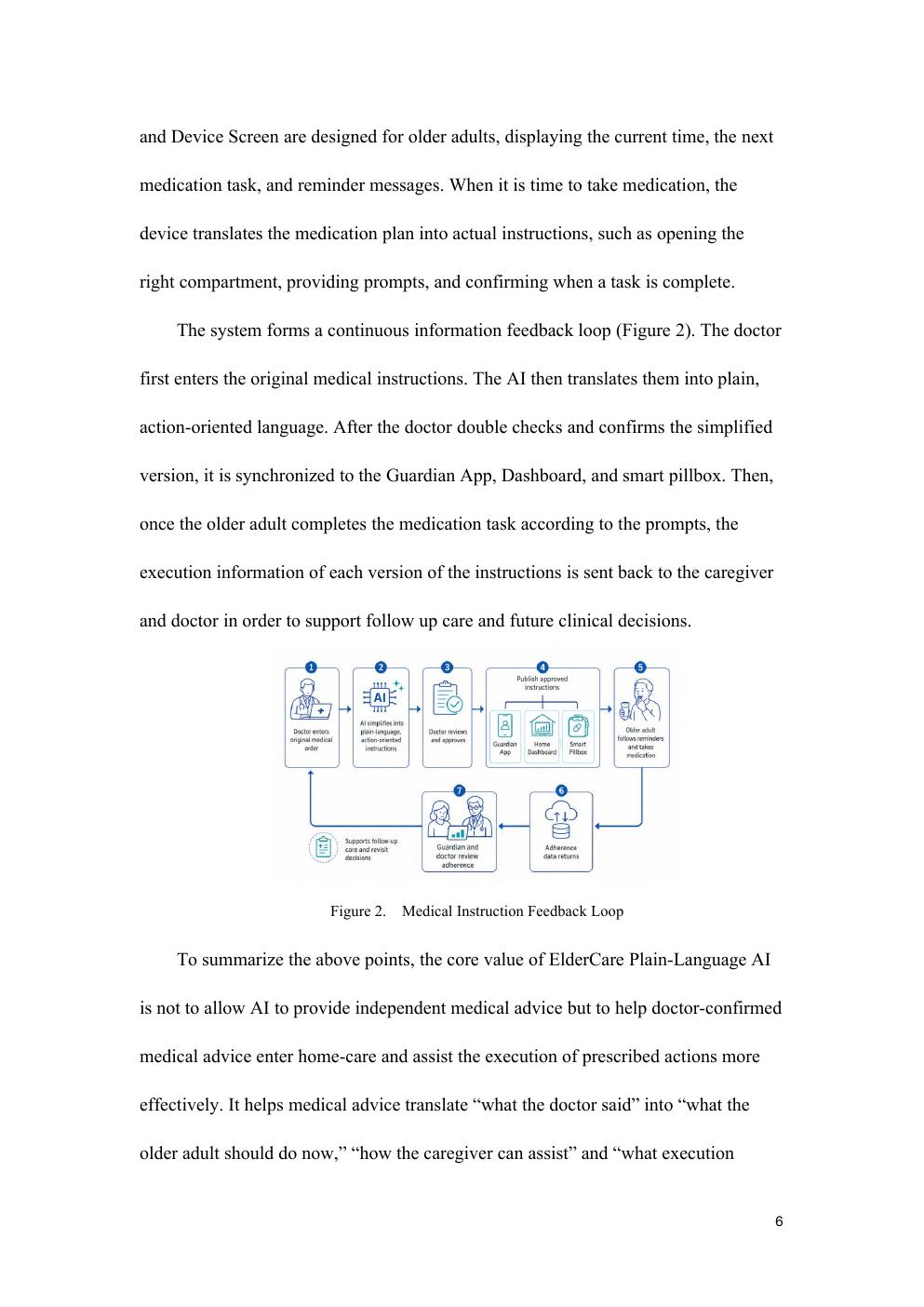 ElderCare doctor review and connected care workflow