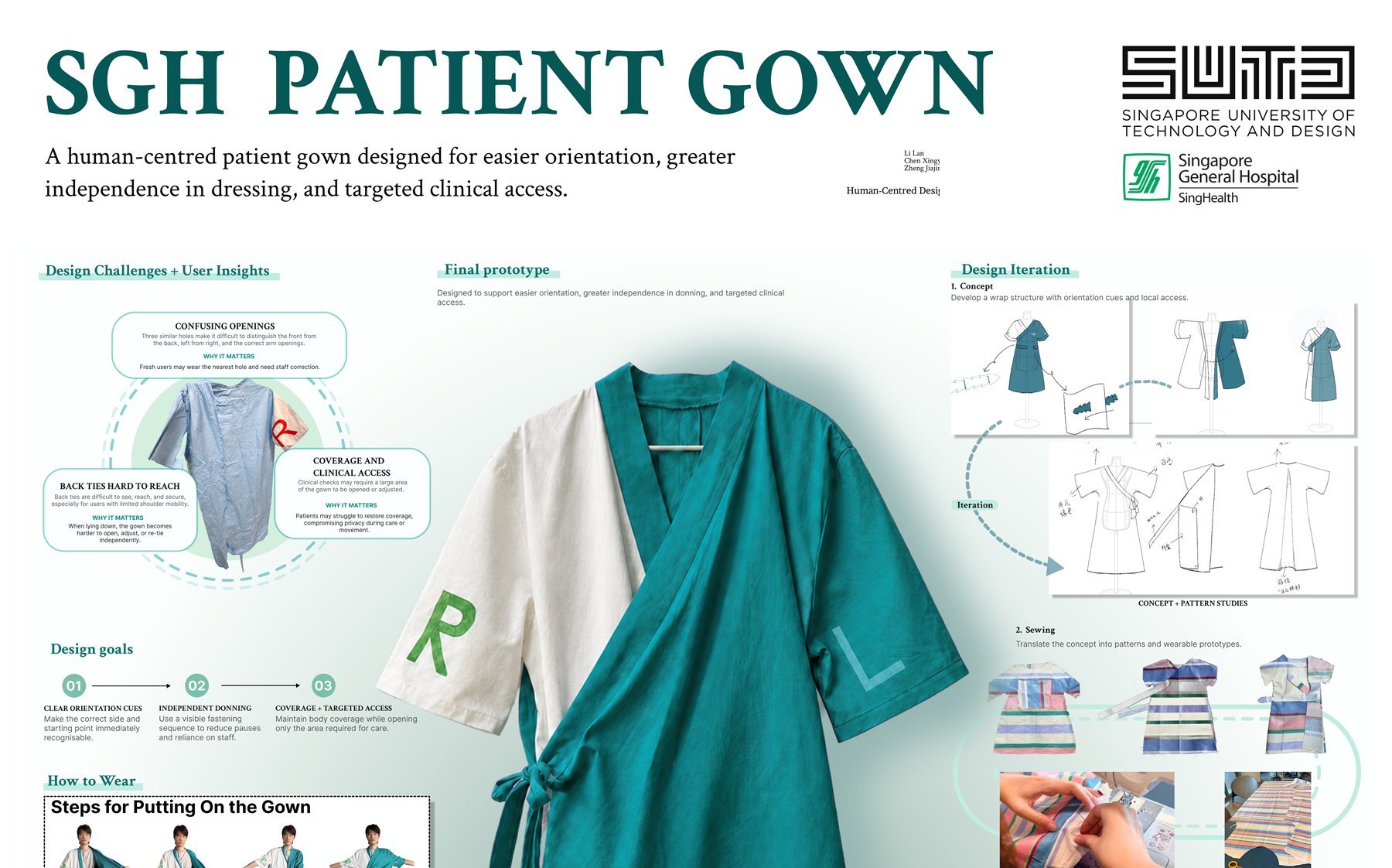 SGH patient gown prototype and research poster detail