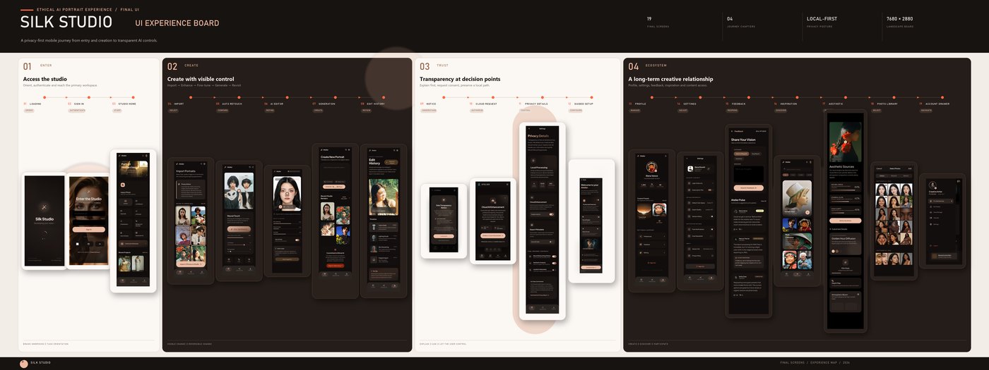 Silk Studio final UI experience board