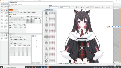 Vtuber rigged character model